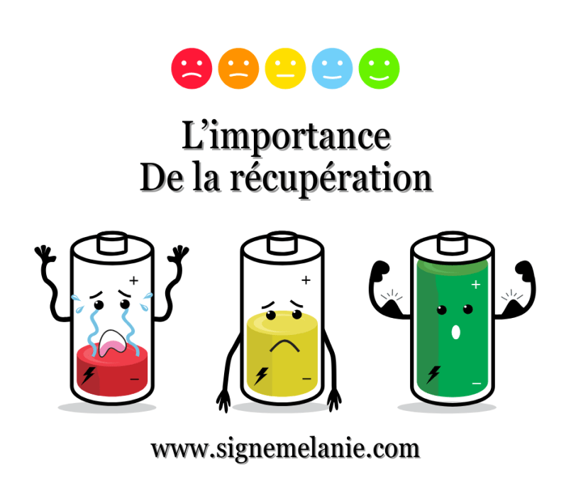 L&rsquo;importance de la récupération